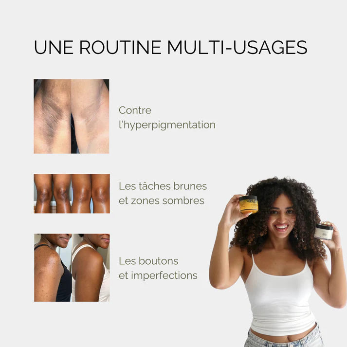 Routine Anti-Imperfections pour le Corps